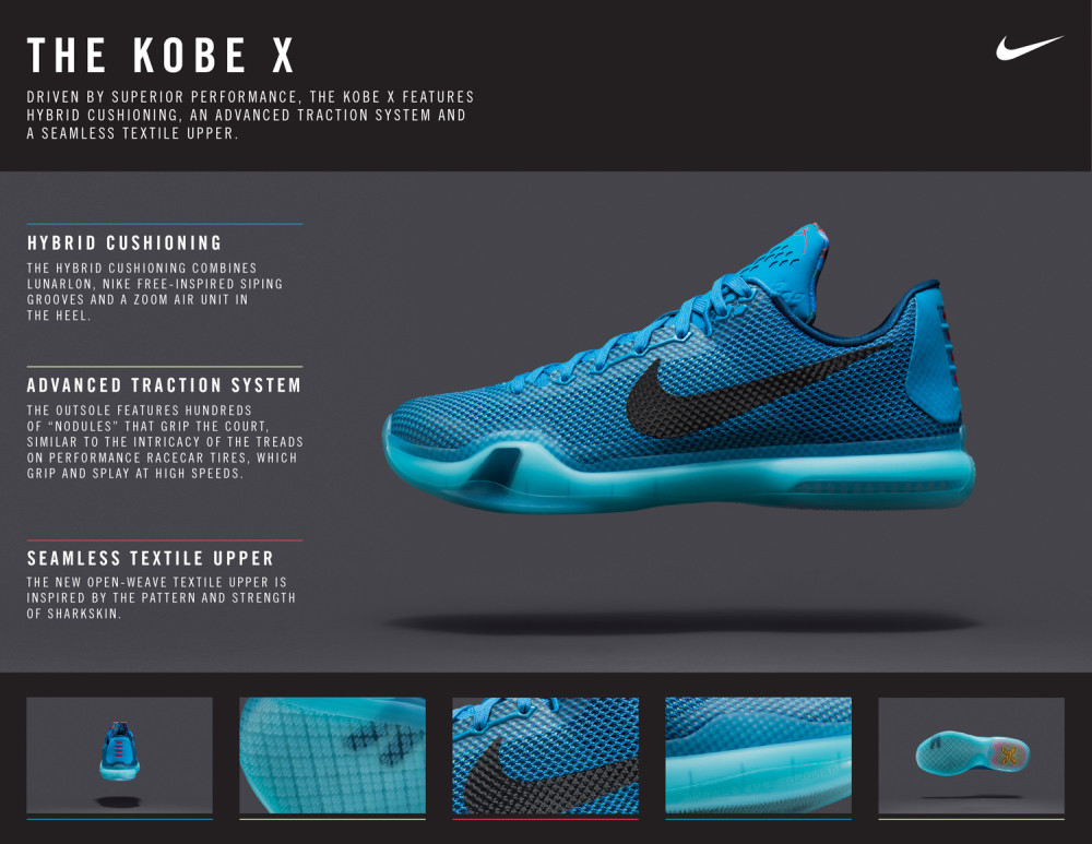Nike Kobe X 5 1000x773